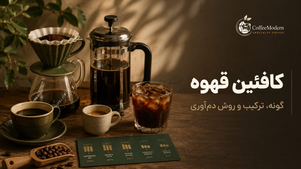 قهوه عربیکا یا روبوستا؟