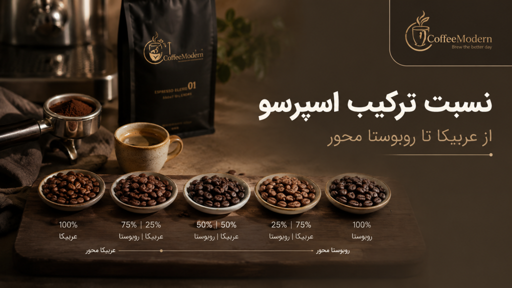 نسبت عربیکا و روبوستا برای اسپرسو